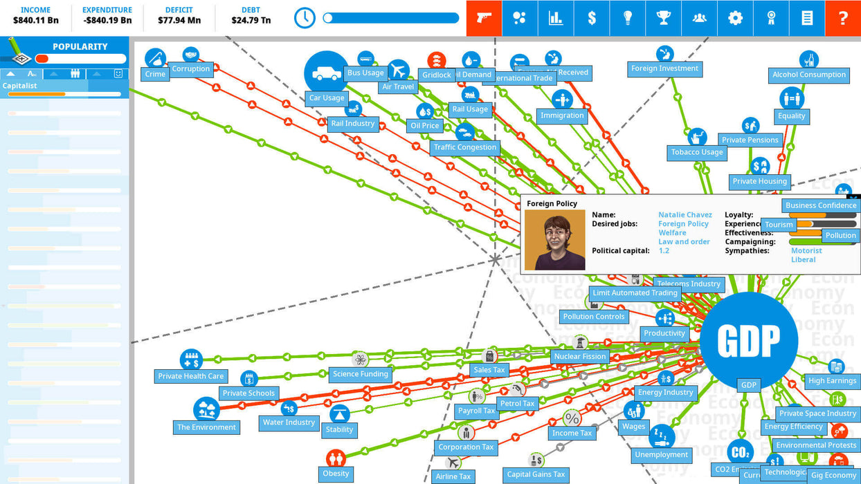 A detailed interface from Democracy 4 showing various interconnected policies and their effects on GDP. The UI displays factors such as crime, pollution, and international trade, with red and green lines indicating positive and negative influences. Available for PC on GOG. Get your game key now at RushGame.co